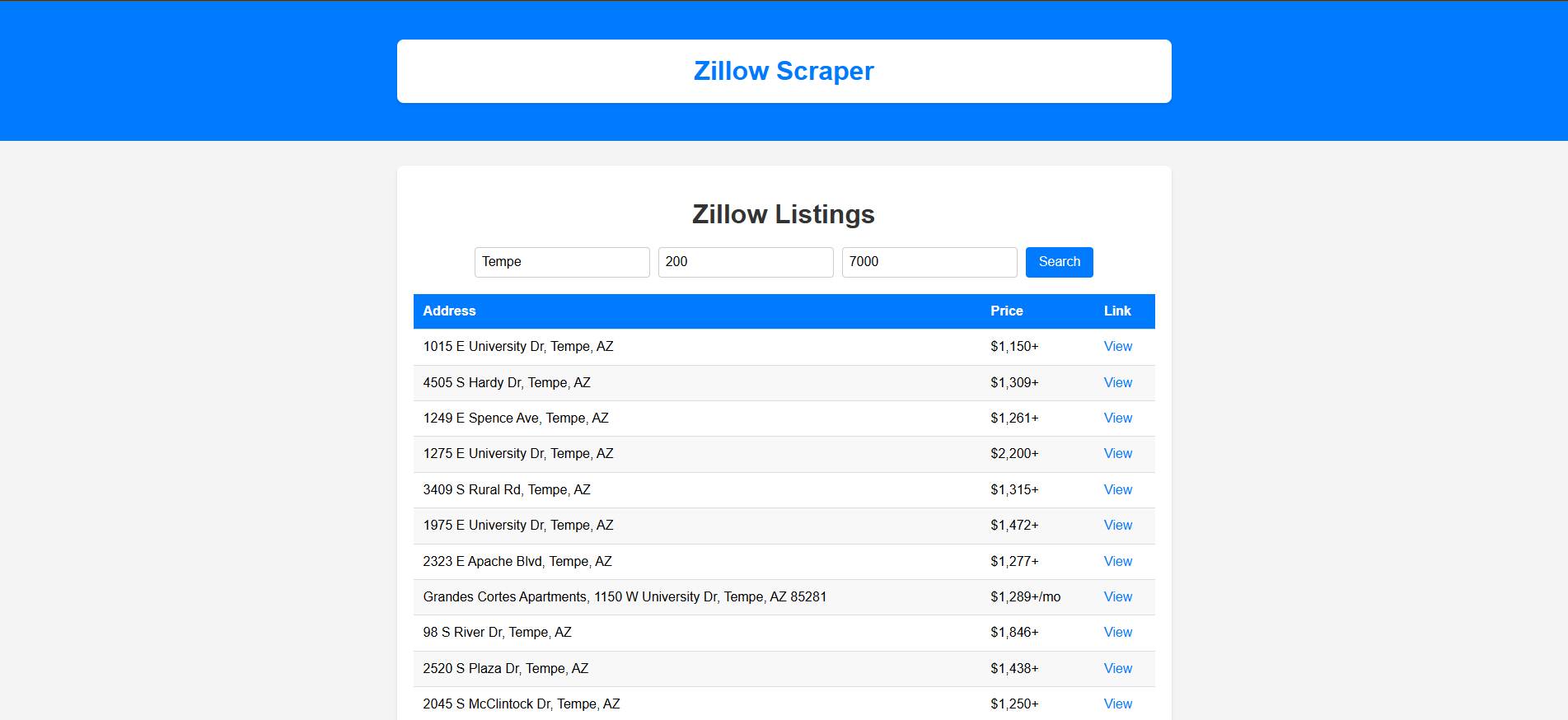 Zillow Bot Screenshot